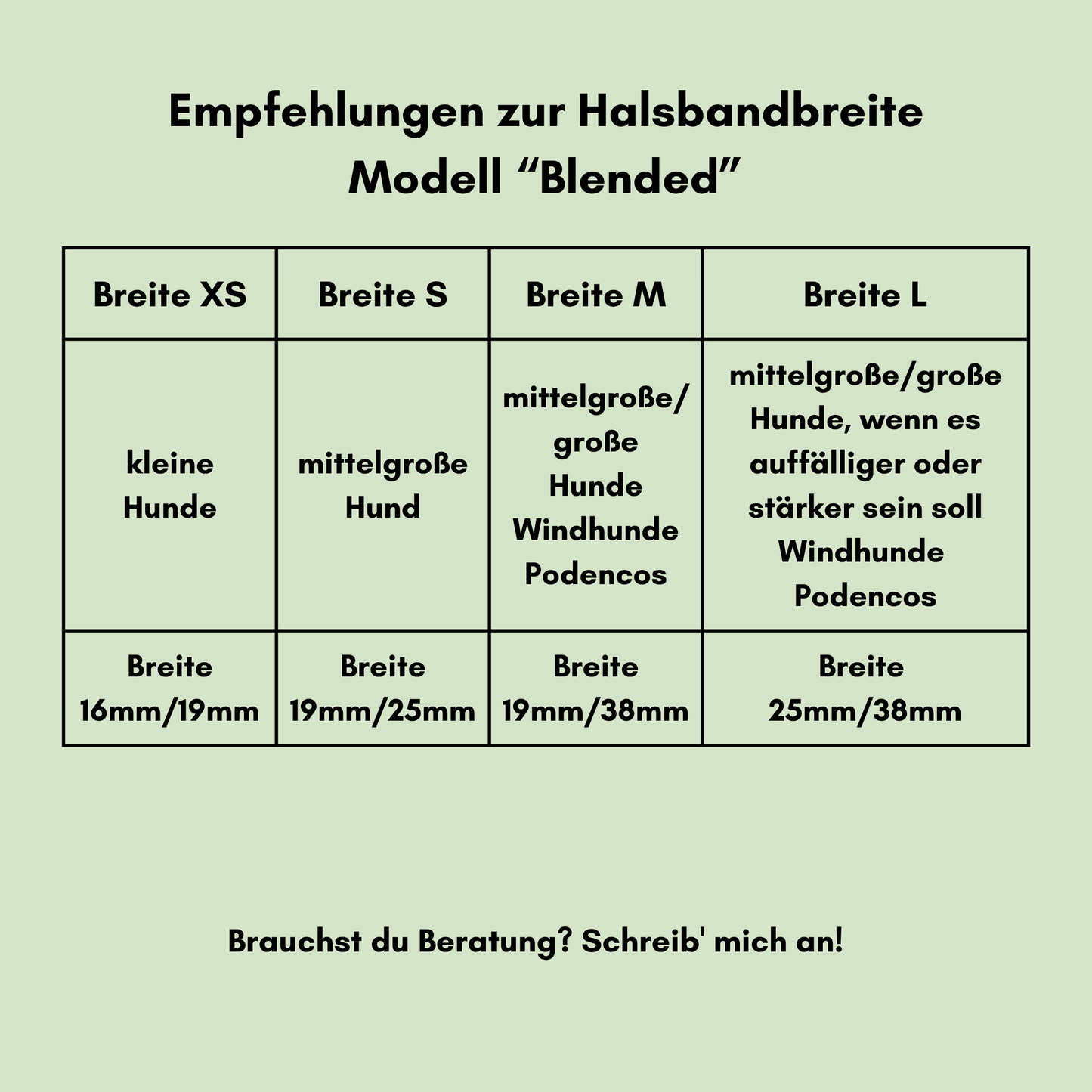 Empfehlungen zur Halsbandbreite für das Biothane Halsband "Blended"