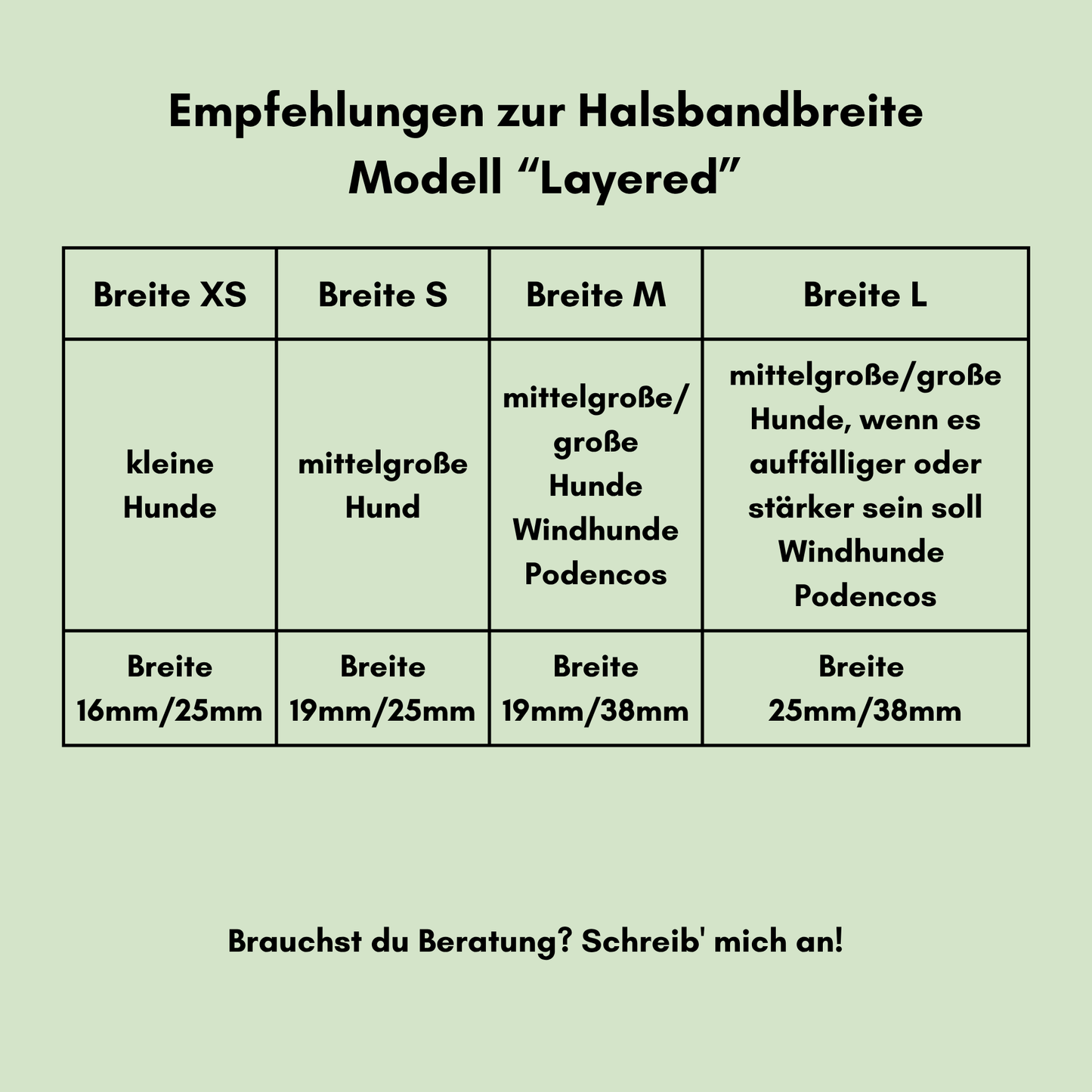 Empfehlungen zur Halsbandbreite für das Biothane Halsband "Layered"